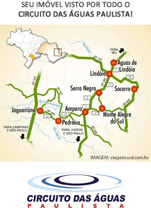Cidades do Circuito das Águas Paulista