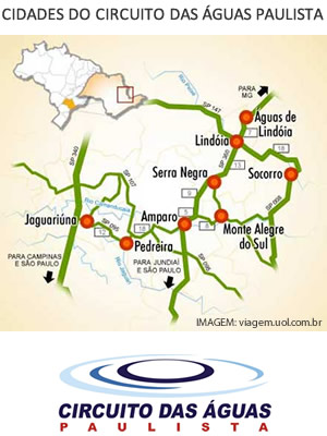 Cidades do Circuito das Águas Paulista